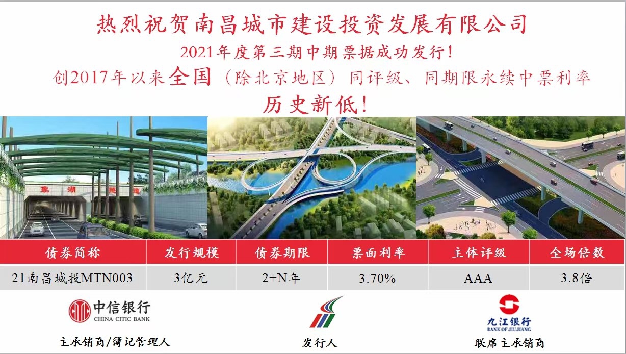 南昌城投公司成功發(fā)行永續(xù)中票，利率再創(chuàng)全國新低